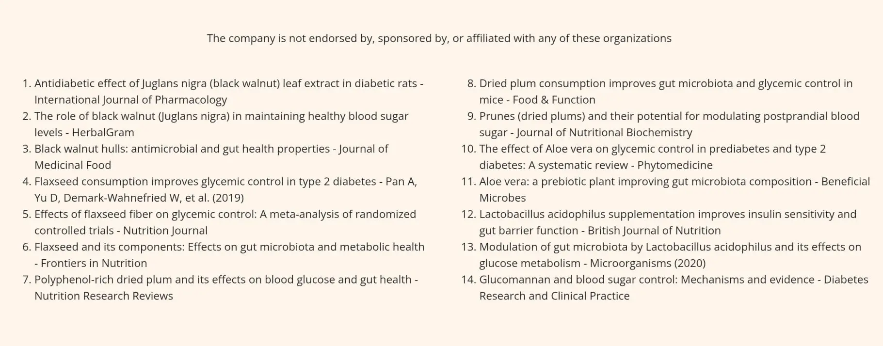 Sugarmute scientific reference